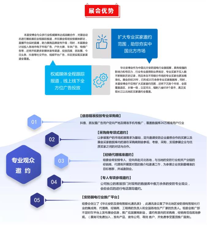 2022第21屆華北社會公共安全產品博覽會招商正式啟動